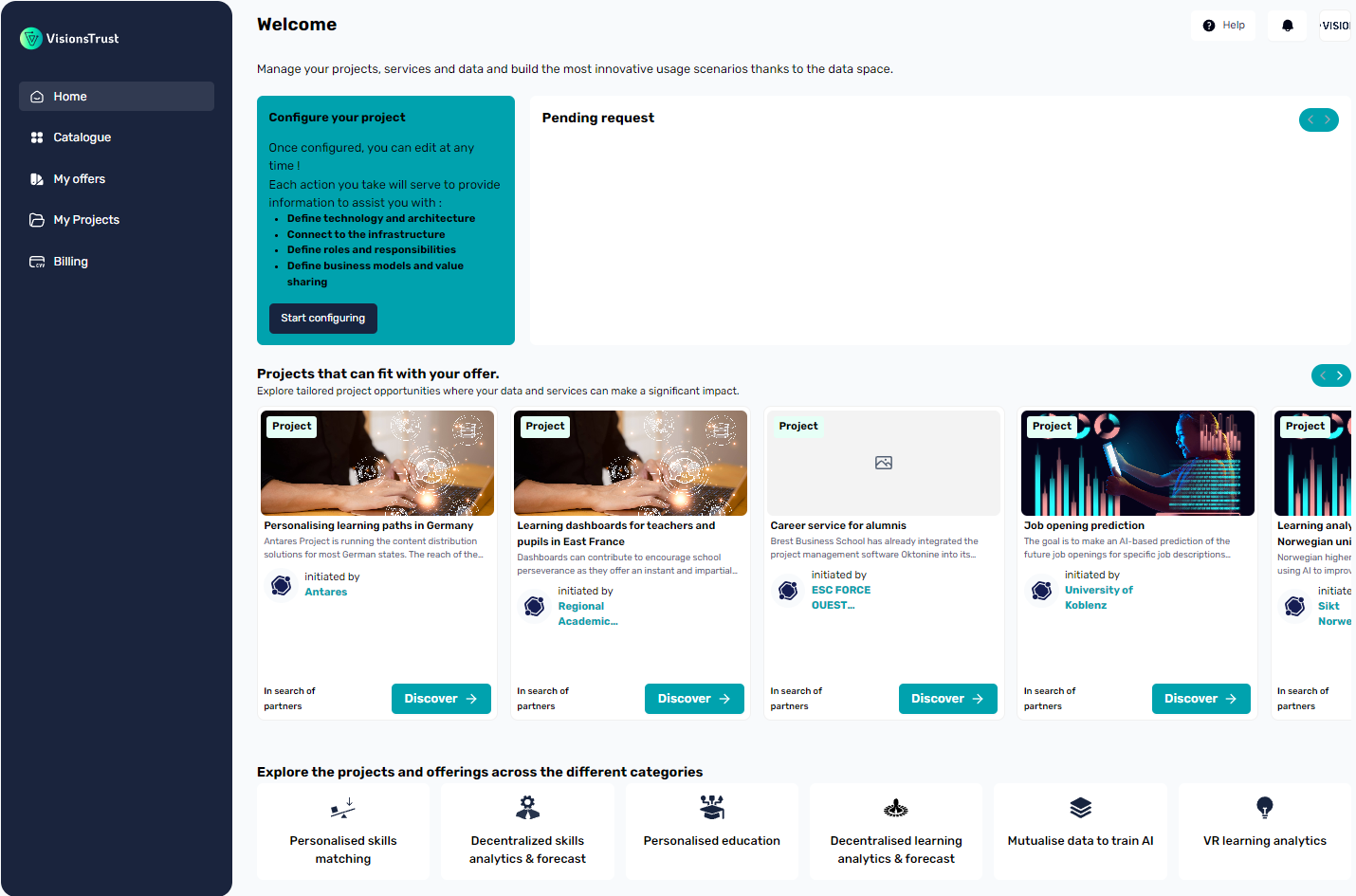 Dashboard Image