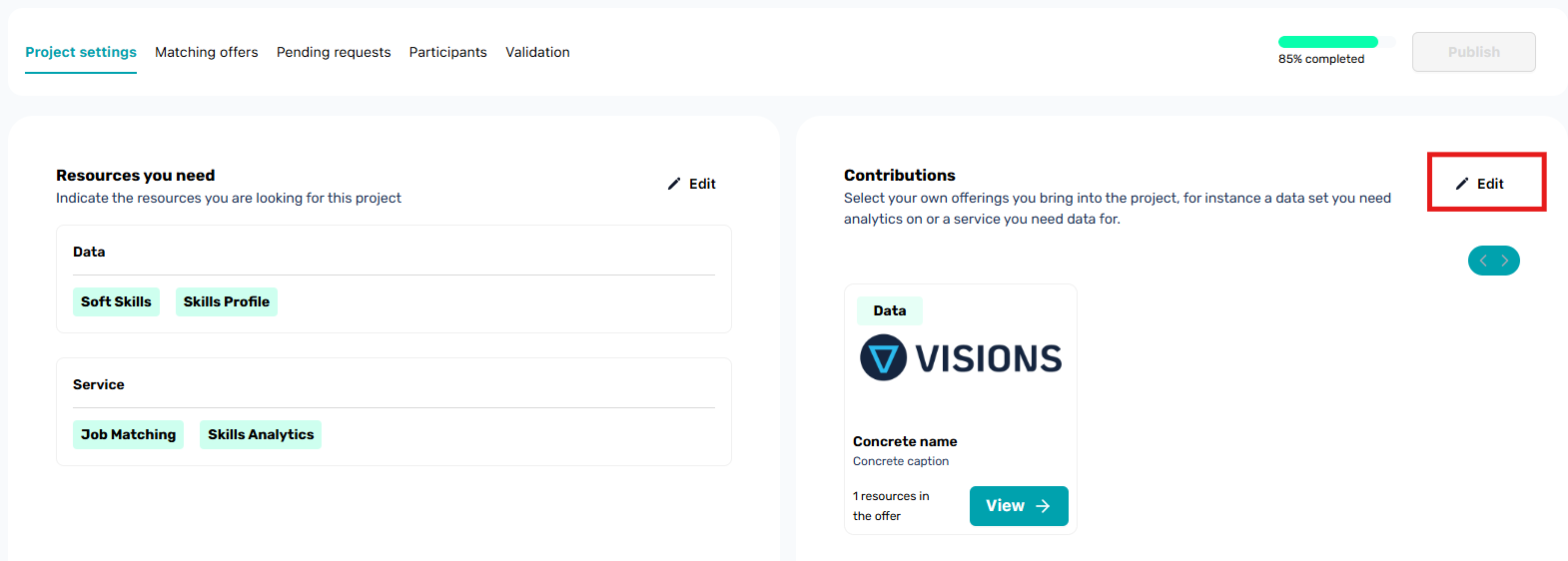 Project Contributions
